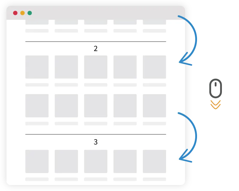 2ページ目と3ページ目が下に読み込まれている